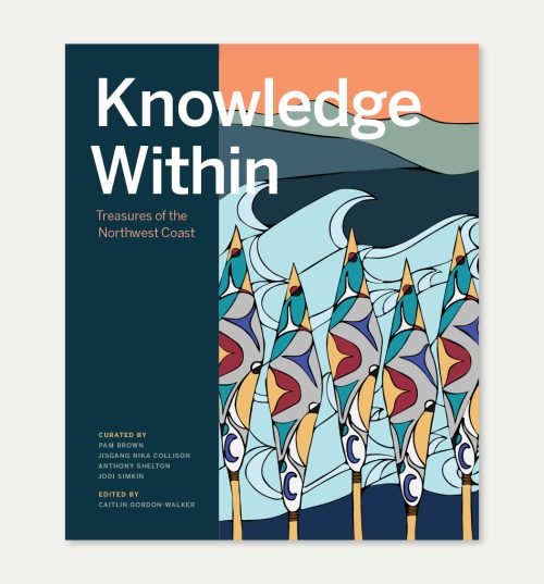 Knowledge Within