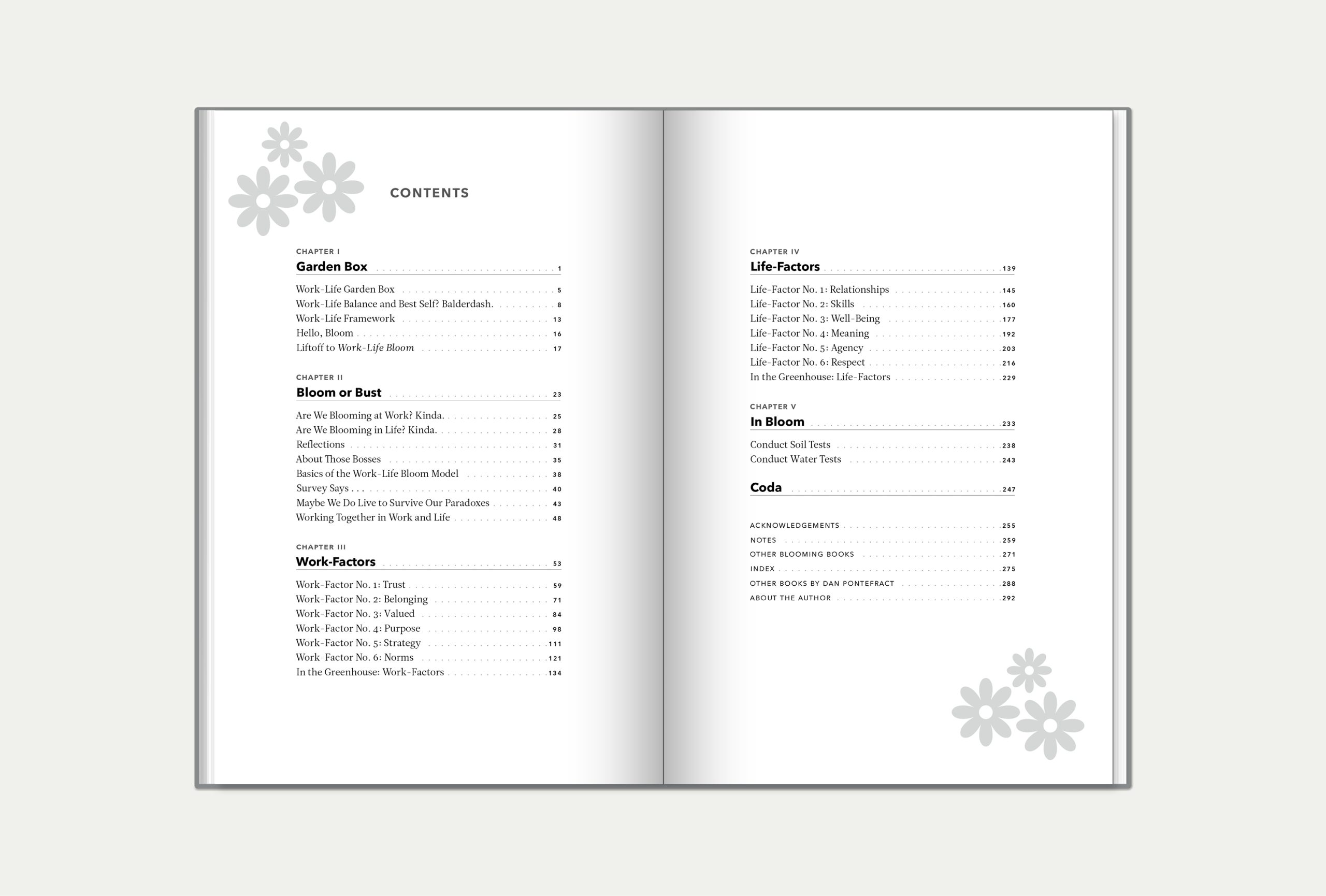 double-page spread with table of contents