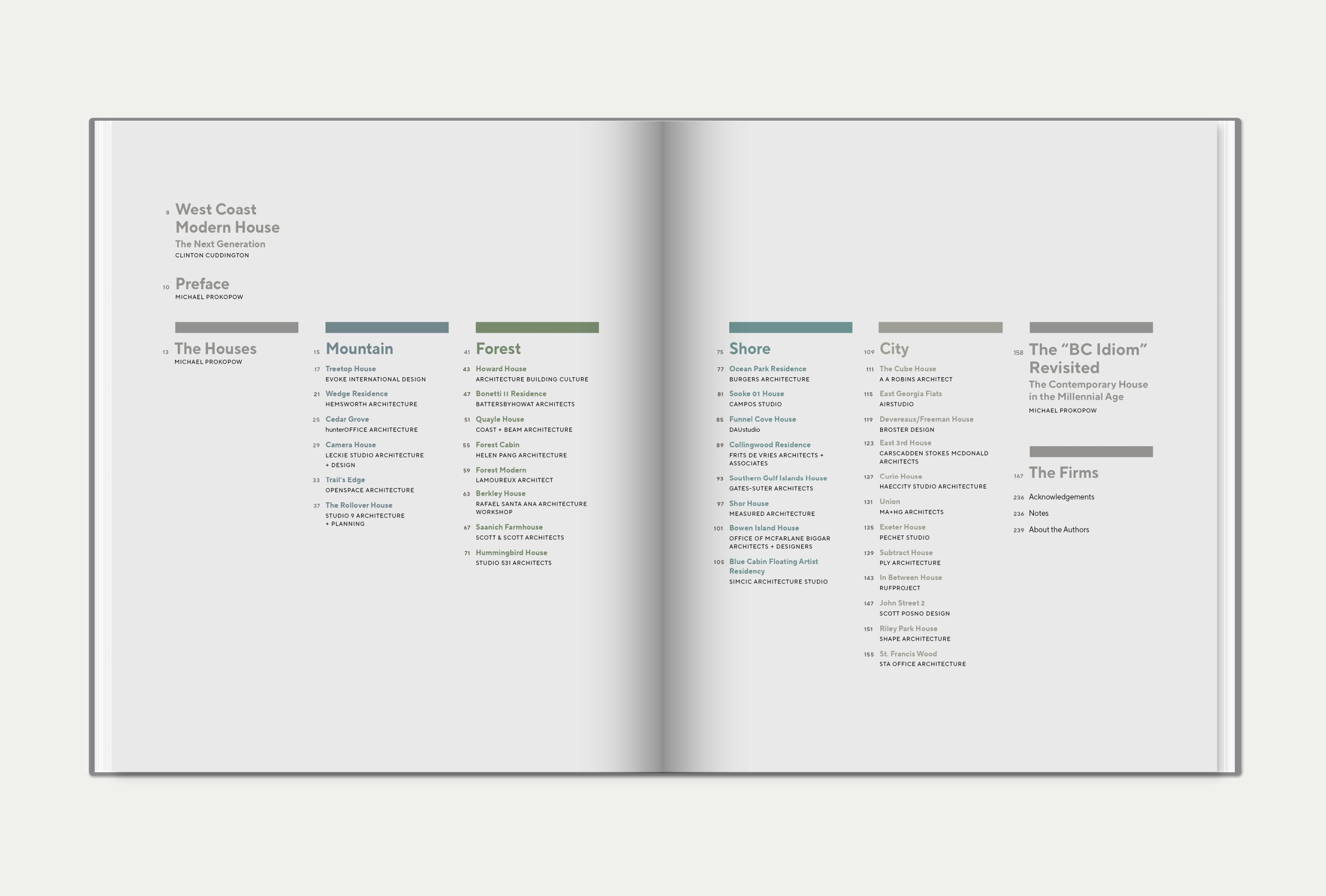 double-page spread of the table of contents