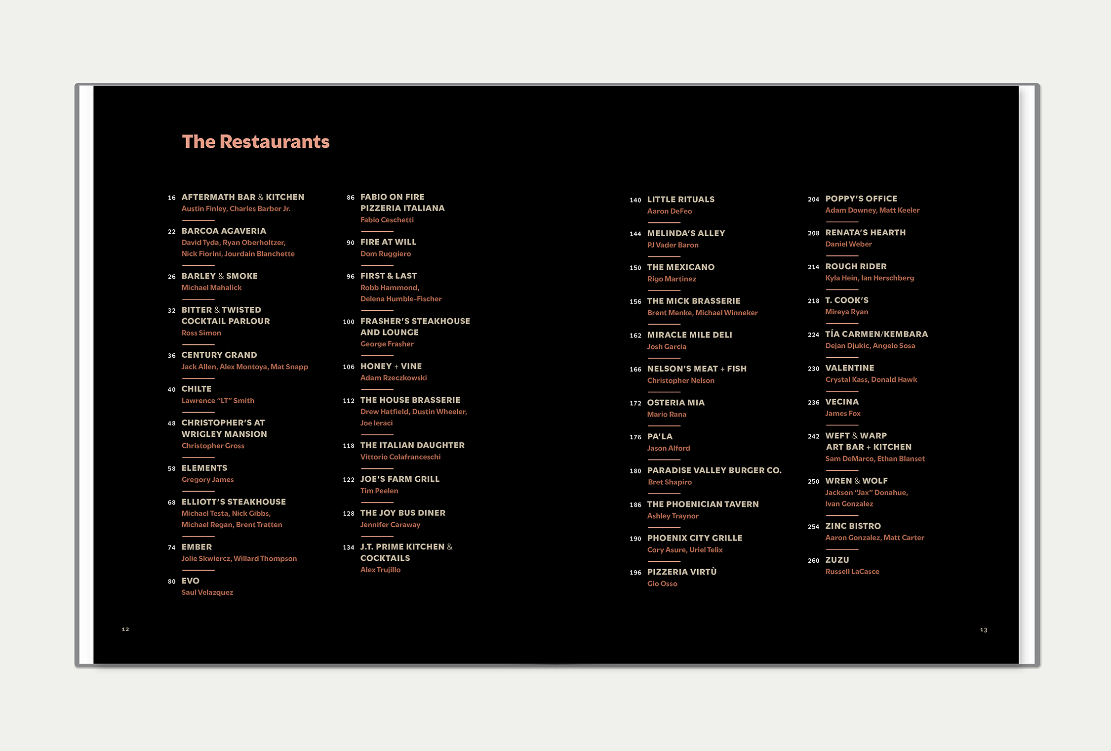 Phoenix Eats + Drinks interior spread featuring the table of contents