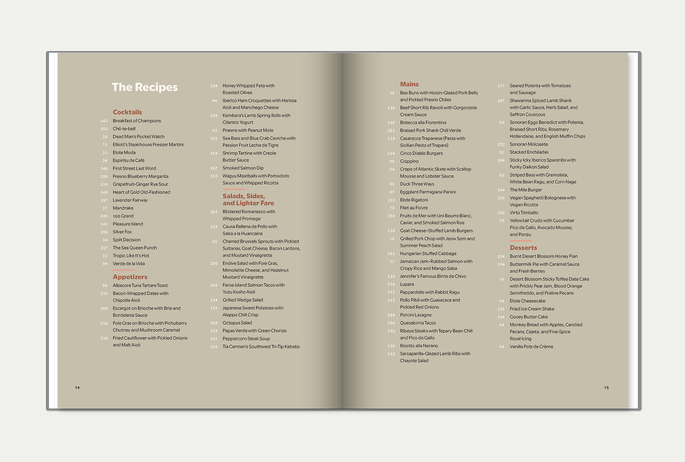 Phoenix Eats + Drinks interior spread featuring the table of contents