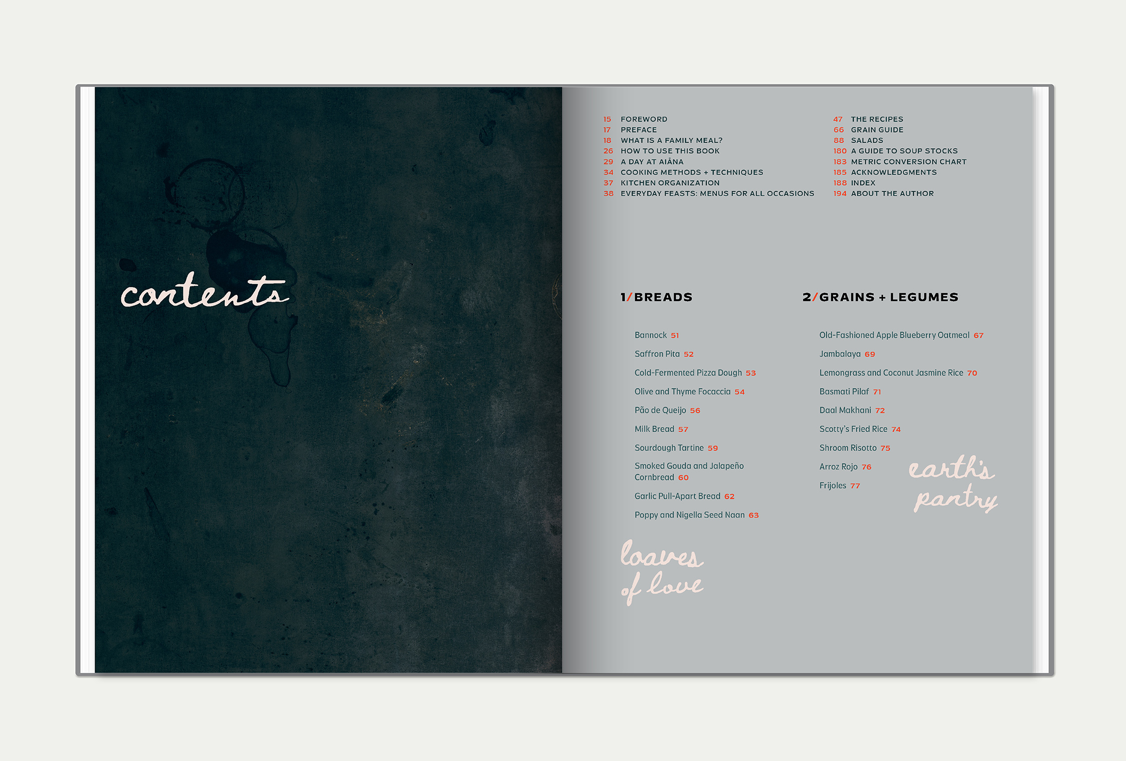 Interior spread