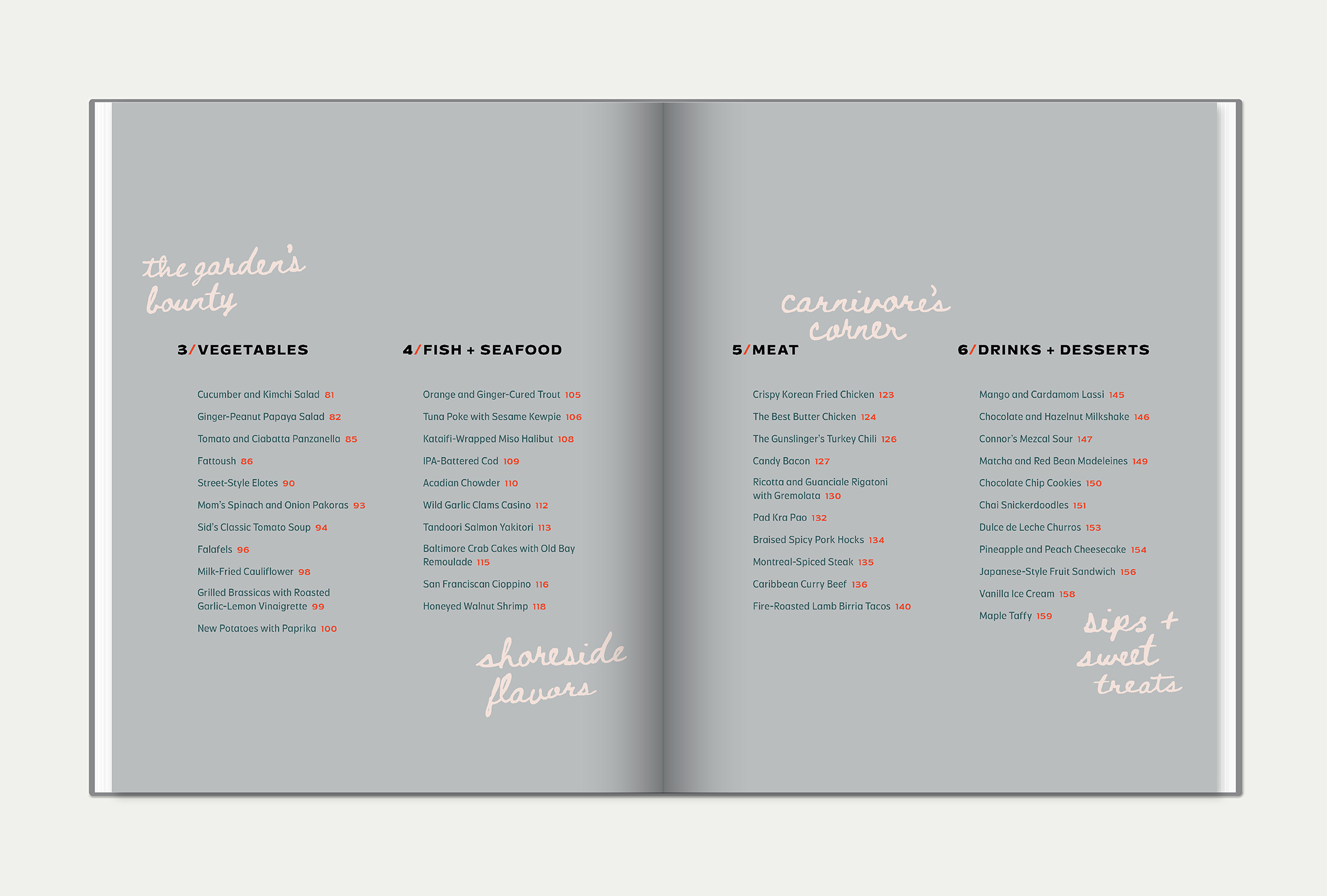 Interior spread